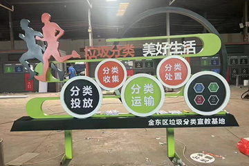 垃圾分类宣传栏