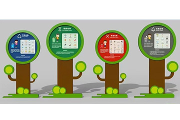 垃圾分类宣传栏